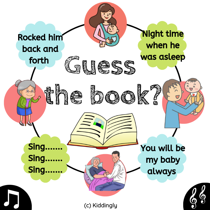 Can you guess the book? Can you guess the book? - Guess the book 4