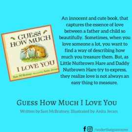 Guess How Much I Love You